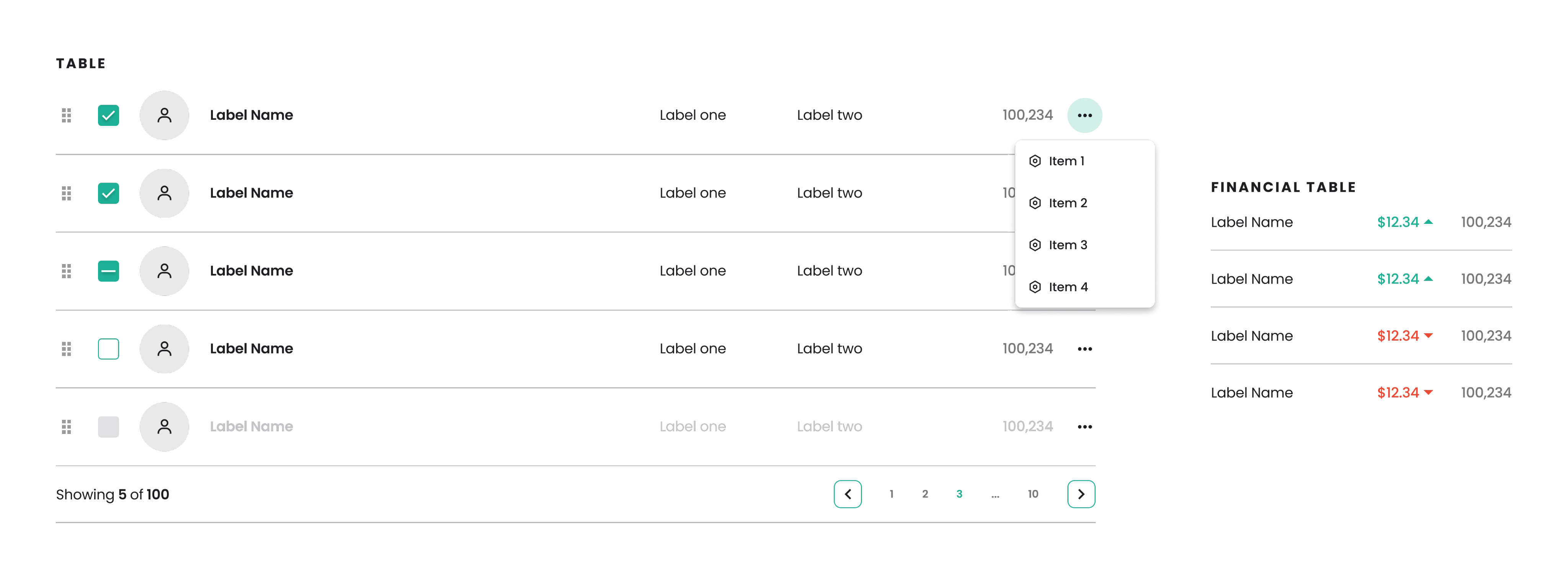 UI Data Visualization