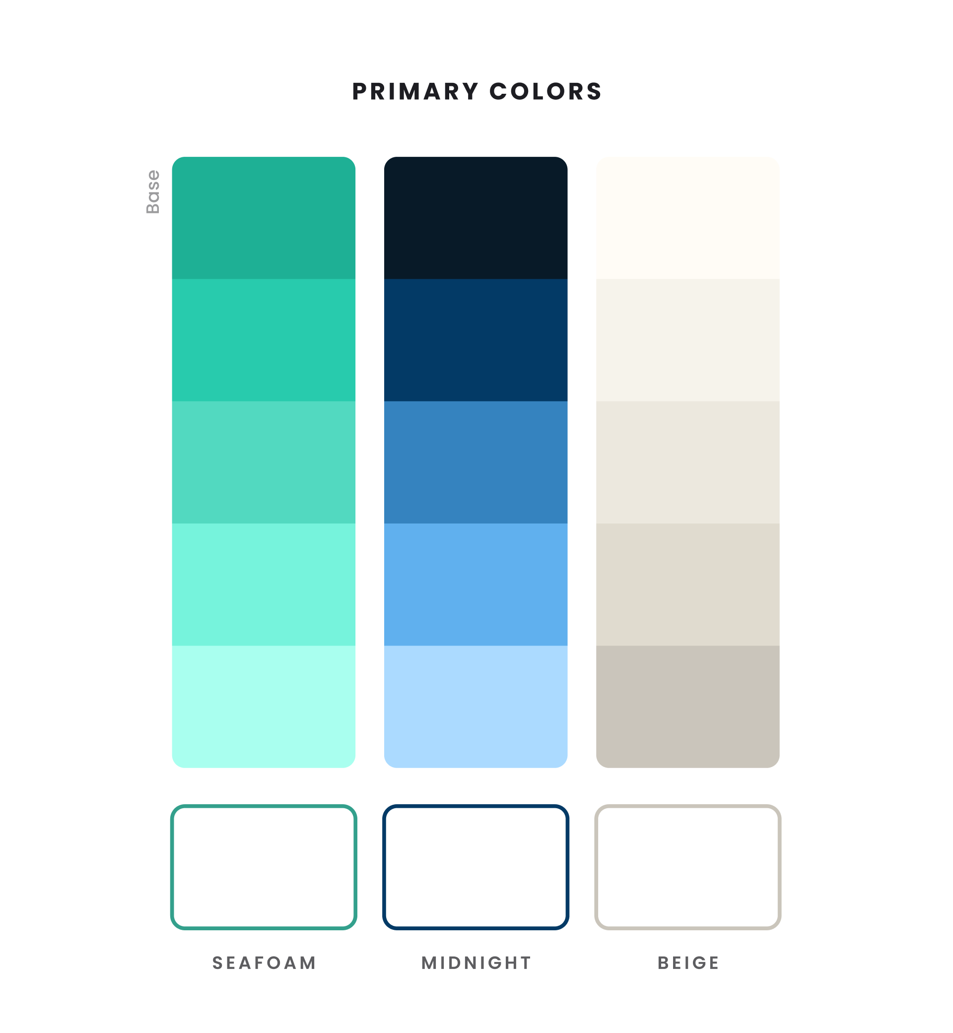 Color palette for Revenue HQ, including primary colors- green blue and beige, neutrals with shades of cool, neutral, and warm gray, and status colors yellow and orange. there are multiple shades of each from dark to light, and then a version with a stroke of the color rather than a fill.