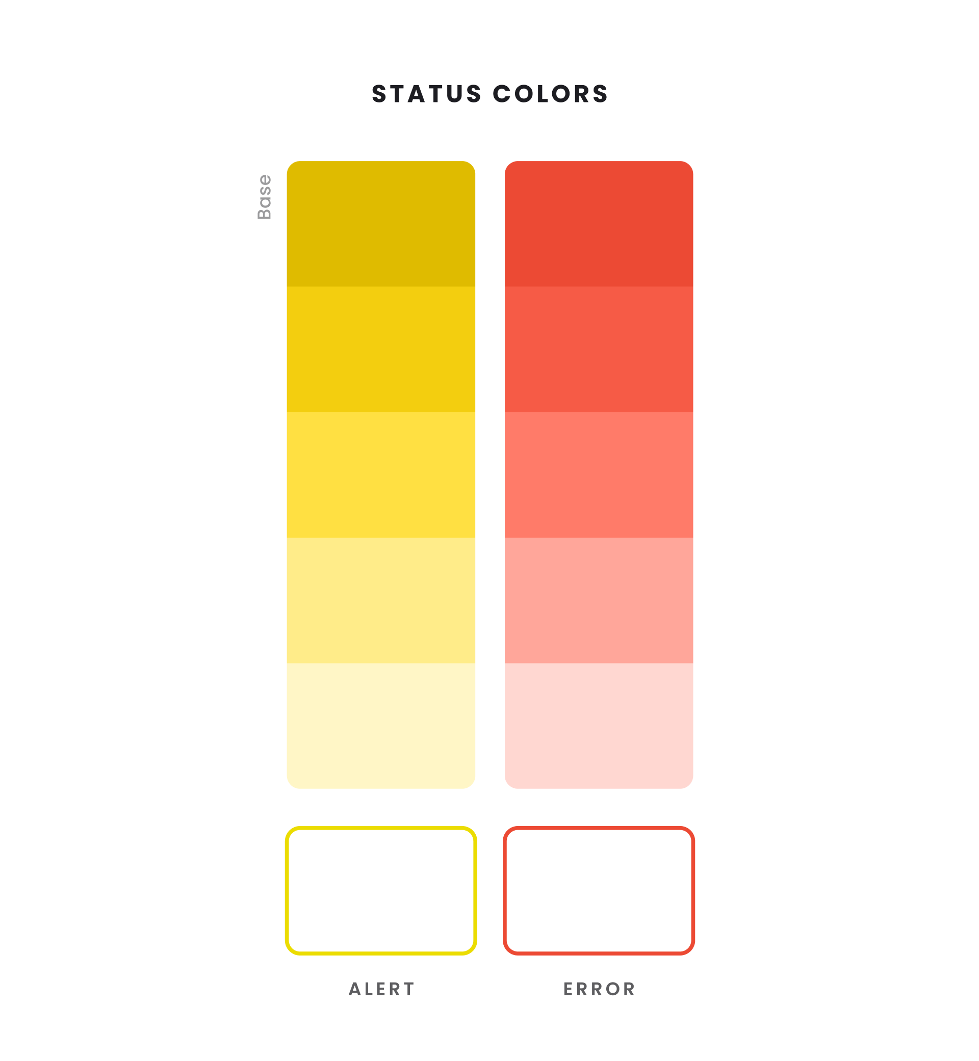 Color palette for Revenue HQ, including primary colors- green blue and beige, neutrals with shades of cool, neutral, and warm gray, and status colors yellow and orange. there are multiple shades of each from dark to light, and then a version with a stroke of the color rather than a fill.