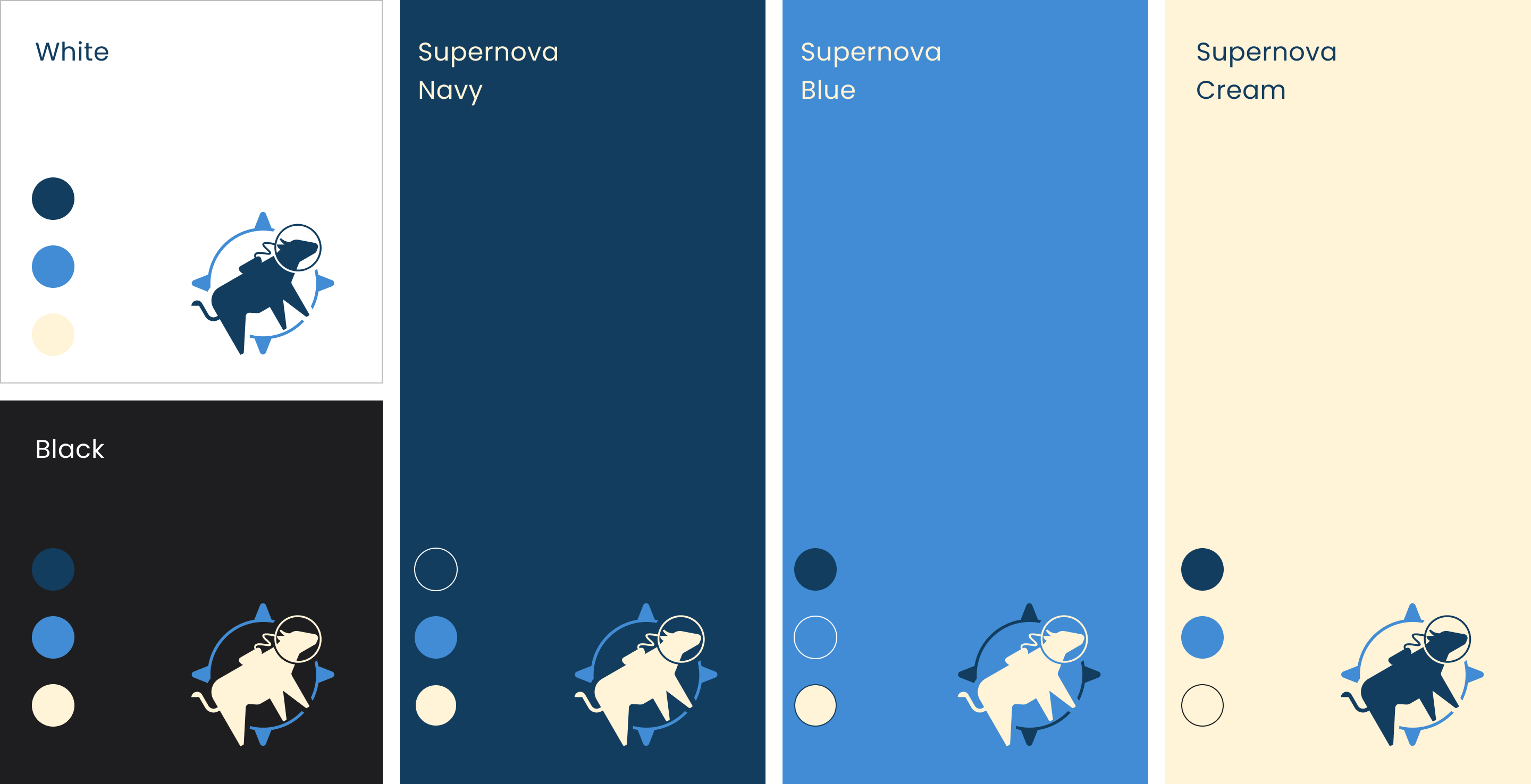 Supernova Ranch Branding and Packaging