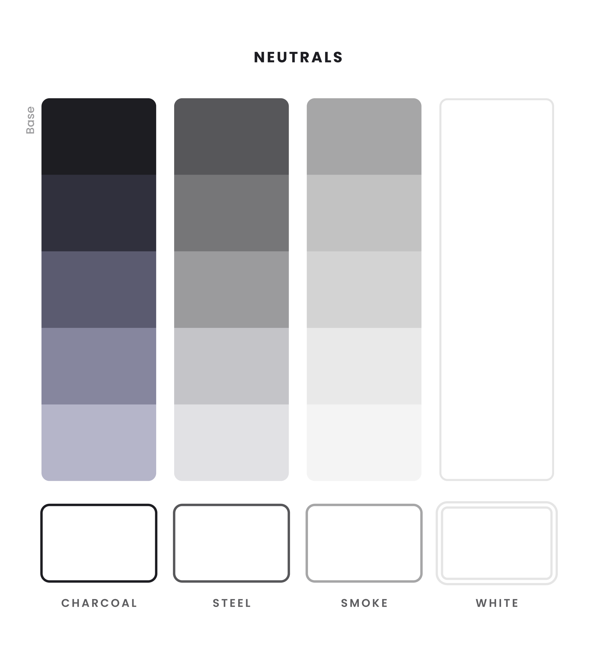 Color palette for Revenue HQ, including primary colors- green blue and beige, neutrals with shades of cool, neutral, and warm gray, and status colors yellow and orange. there are multiple shades of each from dark to light, and then a version with a stroke of the color rather than a fill.