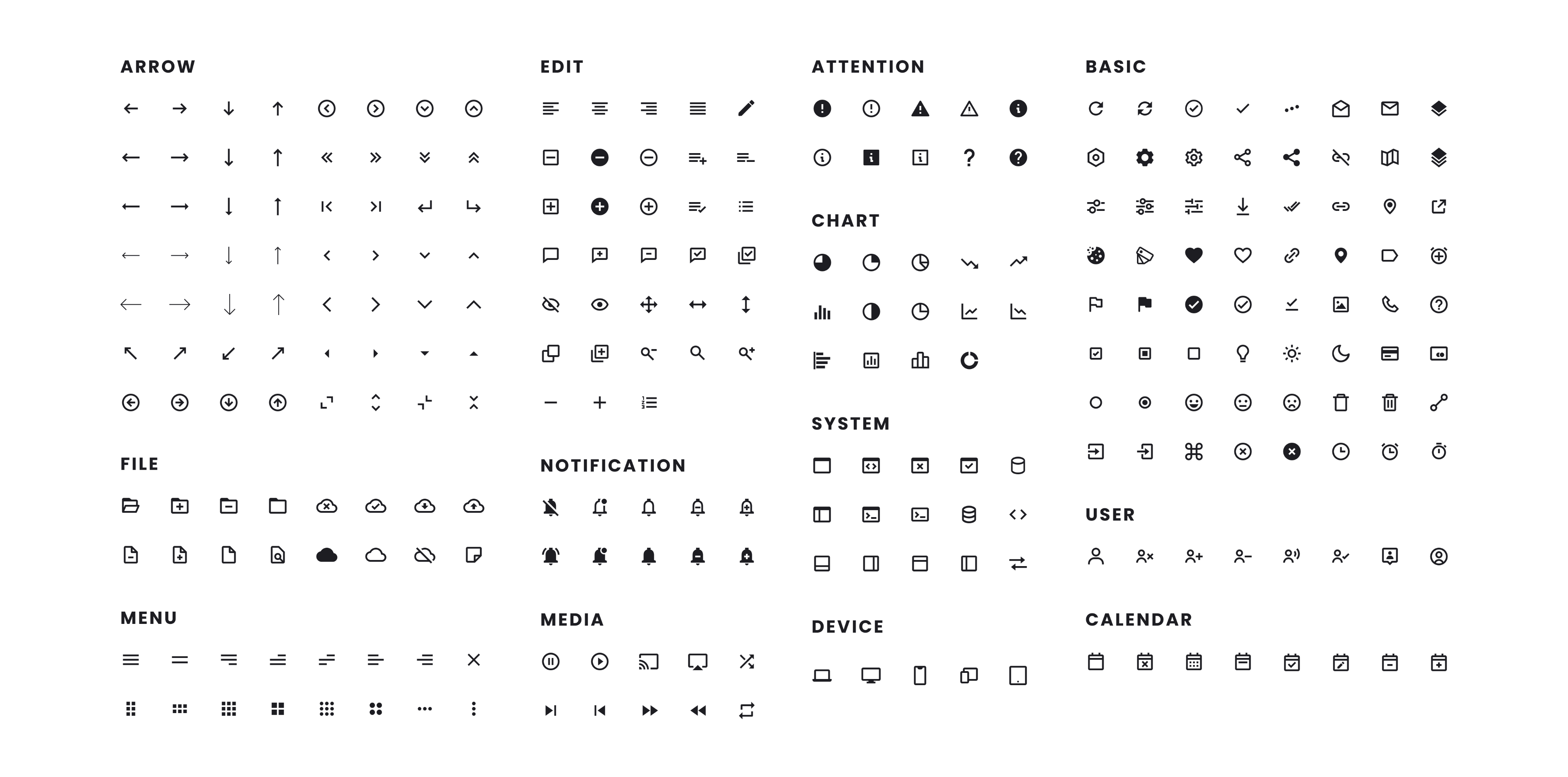 UI Data Visualization